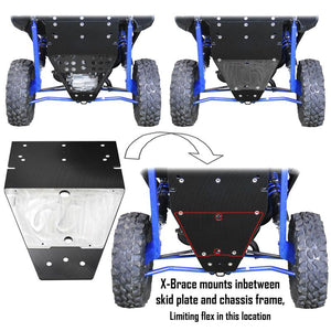 Polaris RZR XP 900 UHMW Skid Plate - Dunes 2 Dezert SXS