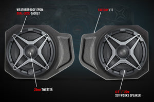 Polaris Ranger XP1000 5-Speaker Audio for Ride Command | SSV Works