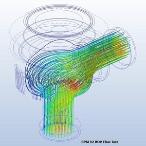 Airflow diagram for the RPM V2 mechanical blow off valve