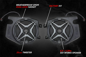 Polaris RZR A-Spec 5-Speaker Ride Command System | SSV Works