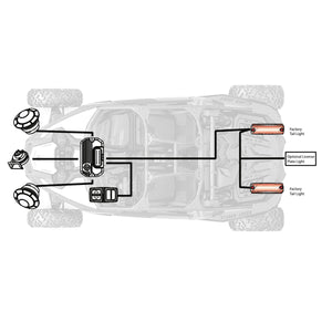 Tango2 Vehicle Turn Signal Kit | SWITCH Works