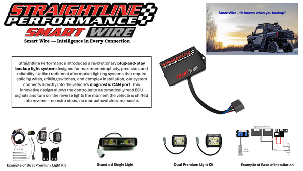 SmartWire Backup Light Kit Polaris Xpedition (No Lights) - Dunes 2 Dezert SXS