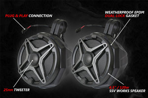 Polaris RZR A-Spec 5-Speaker Ride Command System | SSV Works