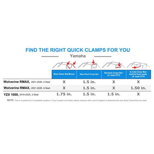 AGM Quick Clamp fitment guide for Yamaha roll cage tube sizes