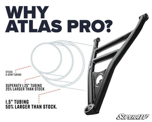 Can-Am Maverick X3 Atlas Pro A-arm specs and features infographic by SuperATV
