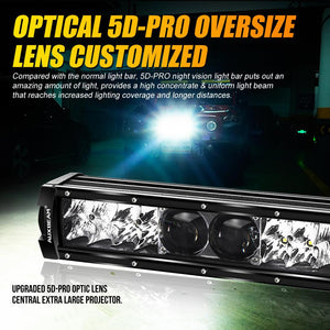 5D-PRO Series LED Light Bar with 5D Projectors for ATV UTV - Dunes 2 Dezert SXS