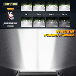 5D-PRO Series LED Light Bar with 5D Projectors for ATV UTV - Dunes 2 Dezert SXS