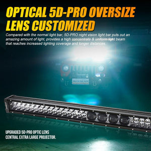 42 Inch 5D-PRO Series LED Light Bar & Car Roof Windshield LED Light Bar Mounting Bracket for 2014-2019 Can-Am Commander 1000 800 Models - Dunes 2 Dezert SXS