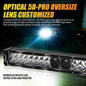 5 Inch 110W LED Driving Lights with Additional Amber Covers & 22 Inch 5D-PRO Series LED Light Bars Combo for CBR 1000rr Off Road Buggy, ATV, UTV, Truck - Dunes 2 Dezert SXS