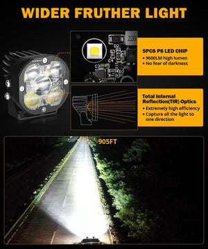 XP-ULTRA Series 3 Inch 80W Combo Beam LED Pods Amber&White Offroad Lights - Dunes 2 Dezert SXS