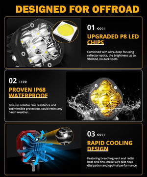 XP-ULTRA Series 3 Inch 80W Spot Beam LED Pods Amber&White Offroad Lights - Dunes 2 Dezert SXS