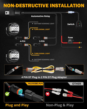 XP-ULTRA Series 5 Inch 174W LED Side Shooter Pod Lights with White DRL&Amber Turn Signal Light - Dunes 2 Dezert SXS