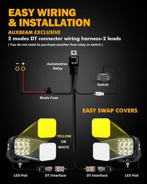 XP-ULTRA Series 5 Inch 132W 15600LM White/Amber LED Pods Driving Light with Amber DRL - Dunes 2 Dezert SXS