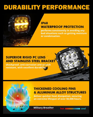 XP-ULTRA Series 5 Inch 132W 15600LM White/Amber LED Pods Driving Light with Amber DRL - Dunes 2 Dezert SXS
