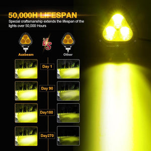 T4 Series | 4 Inch 90W Triangle Spot Amber LED Pods Lights - Dunes 2 Dezert SXS