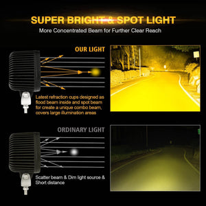 T4 Series | 4 Inch 90W Triangle Spot Amber LED Pods Lights - Dunes 2 Dezert SXS