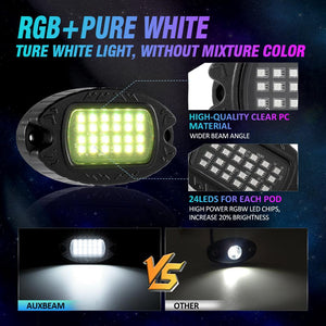RGBW LED Rock Lights Kit with Bluetooth APP & Wireless Remote Control, Multicolor Neon Underglow Lights with Brake Light function for ATV UTV - Dunes 2 Dezert SXS