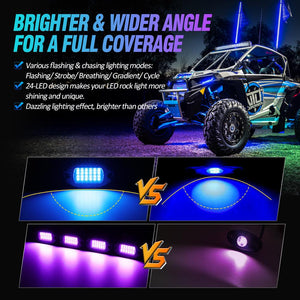 RGBW LED Rock Lights Kit - Bluetooth for UTVs and ATVs with Bluetooth control, music sync, brake sync, and waterproof aluminum housing - Dunes 2 Dezert SXS