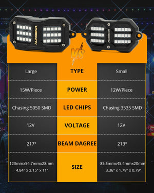 NEW Vibrant Series | Upgraded RGB LED Rock Lights Kit Multicolor Neon Underglow Lights with Bluetooth APP & Remote Control - Dunes 2 Dezert SXS