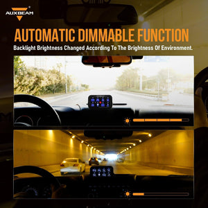 Single Series 6/8 Gang LED Switch Panel,Off Road Light Controller - Dunes 2 Dezert SXS