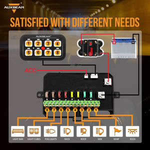 Single Series 6/8 Gang LED Switch Panel,Off Road Light Controller - Dunes 2 Dezert SXS
