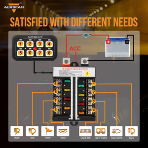 Single Series 6/8 Gang LED Switch Panel,Off Road Light Controller - Dunes 2 Dezert SXS