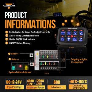 Single Series 6/8 Gang LED Switch Panel,Off Road Light Controller - Dunes 2 Dezert SXS