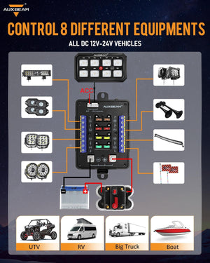 RGB Series 6/8/12 Gang LED Switch Panel,Off Road Light Controller - Dunes 2 Dezert SXS