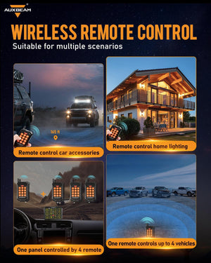 AC Series 8/12 Gang RGB Switch Panel with APP&Remote Control, Toggle/ Momentary/ Pulsed Mode Supported - Dunes 2 Dezert SXS