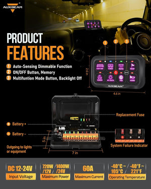 AC Series 8/12 Gang RGB Switch Panel with APP&Remote Control, Toggle/ Momentary/ Pulsed Mode Supported - Dunes 2 Dezert SXS