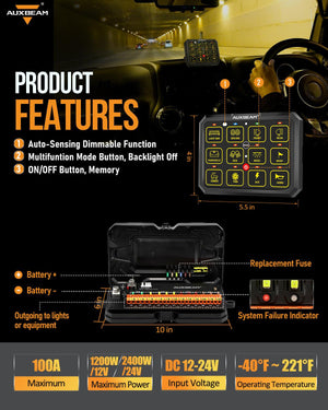 AC Series 8/12 Gang RGB Switch Panel with APP&Remote Control, Toggle/ Momentary/ Pulsed Mode Supported - Dunes 2 Dezert SXS