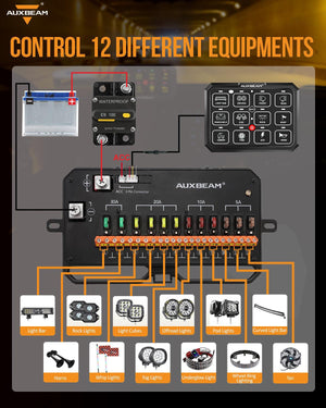 AC Series 8/12 Gang RGB Switch Panel with APP&Remote Control, Toggle/ Momentary/ Pulsed Mode Supported - Dunes 2 Dezert SXS