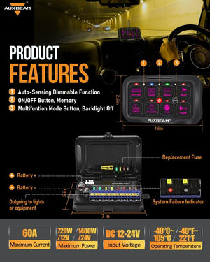 AR Series 6/8 Gang LED Switch Panel,Off Road Light Controller - Dunes 2 Dezert SXS