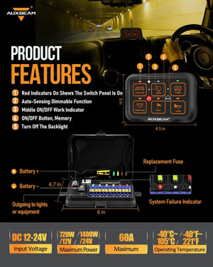 AR Series 6/8 Gang LED Switch Panel,Off Road Light Controller - Dunes 2 Dezert SXS