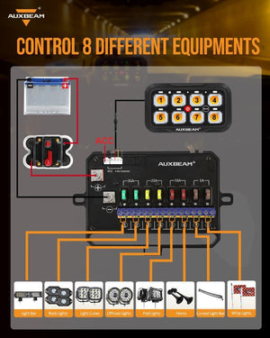 AR Series 6/8 Gang LED Switch Panel,Off Road Light Controller - Dunes 2 Dezert SXS