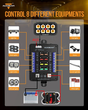 AR Series 6/8 Gang LED Switch Panel,Off Road Light Controller - Dunes 2 Dezert SXS