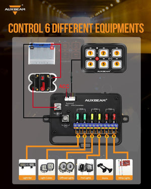 AR Series 6/8 Gang LED Switch Panel,Off Road Light Controller - Dunes 2 Dezert SXS