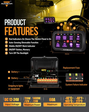 RC-800 RGB Switch Panel with Remote Controller, Toggle/ Momentary/ Pulsed Mode Supported(One-Sided Outlet) - Dunes 2 Dezert SXS