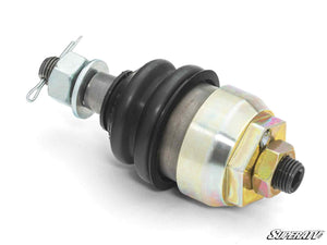 Keller Mega ball joint close-up showing the greaseable zerk fitting