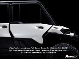 SuperATV Can-Am Defender mirror mount for OEM doors installed view