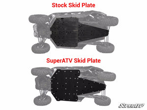 SuperATV Can-Am Maverick X3 / X3 MAX Full Skid Plate, side view