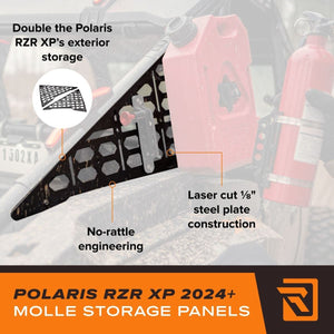 RAVEK MOLLE Storage Panels – Polaris RZR XP 2024+ - Dunes 2 Dezert SXS