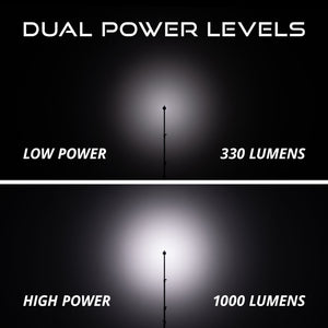 Diode Dynamics Stage Series SXS Rock Light Installer Kit - White Diffused M8 (4-pack)