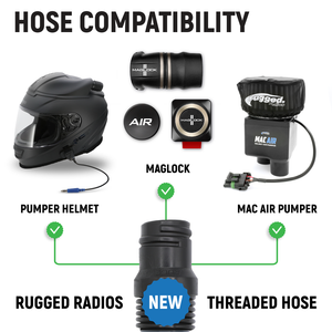 MagLock Helmet Air Kit - Dunes 2 Dezert SXS