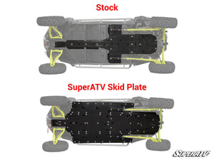 Polaris RZR XP 4 1000 skid plate drain ports detail
