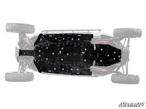 SuperATV Polaris RZR Turbo R / Pro S Full Skid Plate, side view