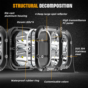D2D PowerLink LED Light Bar - Dunes 2 Dezert SXS