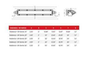 Rigid Industries 20-inch Radiance Plus SR-Series LED Light Bar with 8 RGB backlight color options and single-row spot optics.