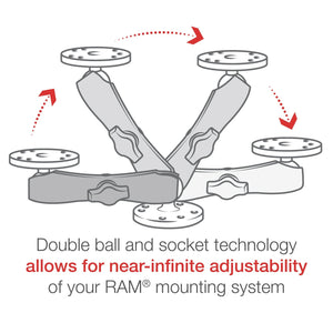 RAM Double Socket Arm - B Size - Dunes 2 Dezert SXS