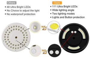 SOLAR FLAG LIGHT FOR FLAGPOLES - Dunes 2 Dezert SXS